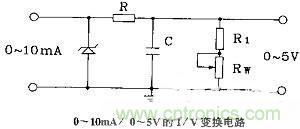 設(shè)計(jì)詳解NO 1：運(yùn)放組成的I/V及V/I變換電路