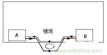 可怕的細(xì)節(jié)！PCB后期檢查的六大要素