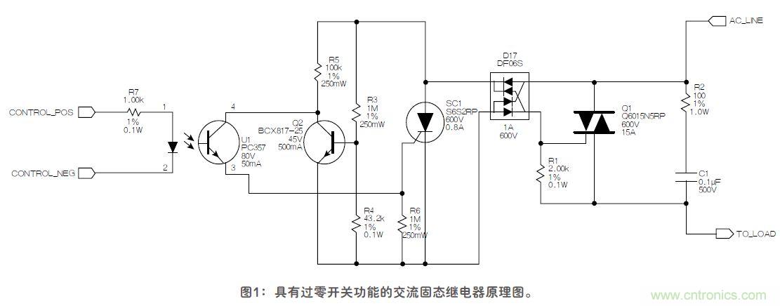 這款固態(tài)繼電器，具有過零開關功能？