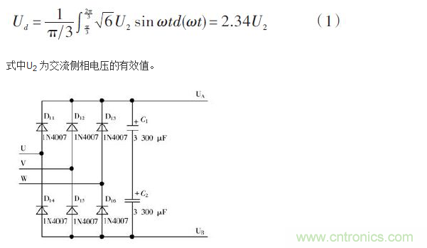 詳述變頻電源的整流、驅(qū)動(dòng)、逆變、濾波模塊