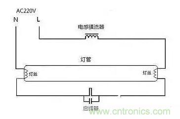 有功功率和無(wú)功功率是真實(shí)存在的嗎？