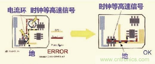 高速信號走線規(guī)則九大件！輕松搞定PCB設(shè)計的EMI