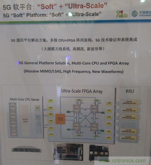 拆解移動5G原型機，其內(nèi)部硬件設(shè)計是怎樣構(gòu)想的？