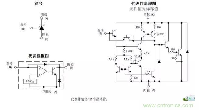 光耦在開(kāi)關(guān)電源中的作用你不知道？小編告訴你