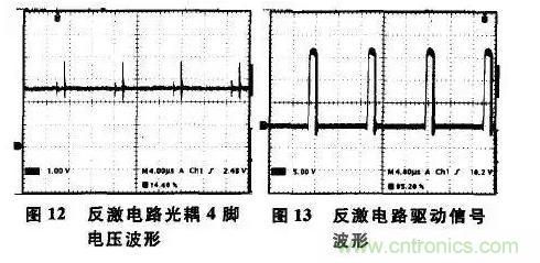 光耦在開(kāi)關(guān)電源中的作用你不知道？小編告訴你