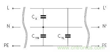 怎么權(quán)衡最小漏電流與最佳衰減效果？簡(jiǎn)析漏電流