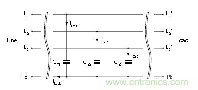 怎么權(quán)衡最小漏電流與最佳衰減效果？簡(jiǎn)析漏電流