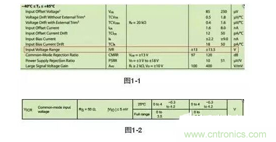 1、注意輸入電壓是否超限