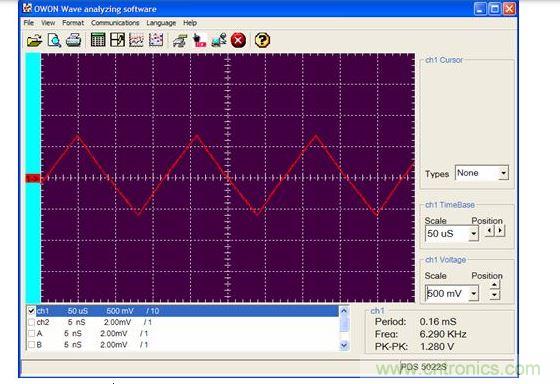 C1-B(-)輸入。