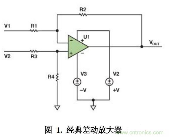 集錦：不容錯過的放大器電路設(shè)計(jì)