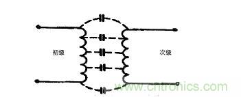 電源變壓器高頻尖峰脈沖噪聲運(yùn)行過(guò)程