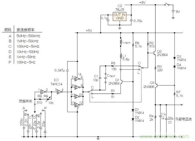 圖2：電容/電感表完整原理圖。