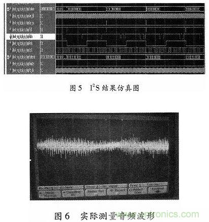 化繁為簡：基于FPGA實現(xiàn)的音頻接口轉換電路