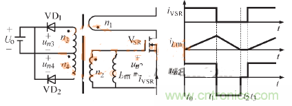 研發(fā)設(shè)計之開關(guān)電源適配器DC-DC極的設(shè)計簡析