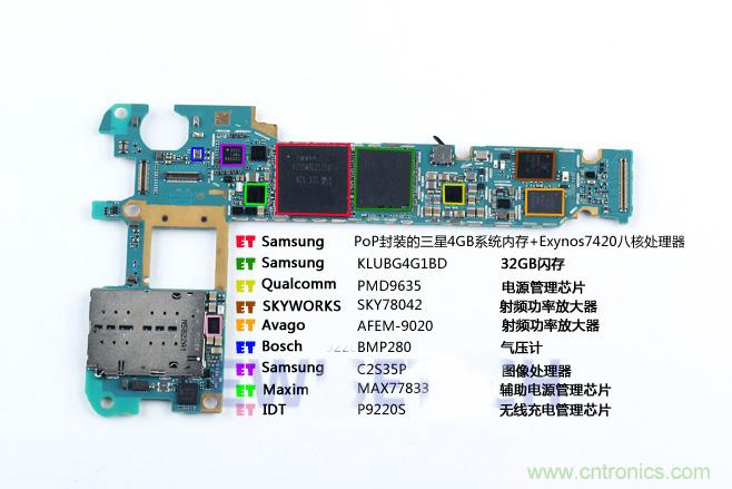 Galaxy Note5拆解，與S系列差距日漸模糊