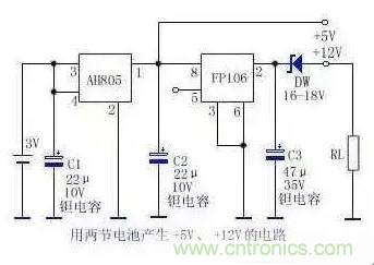 從“菜鳥(niǎo)”進(jìn)階“達(dá)人”，電子工程師必須知道的5大智慧背囊！