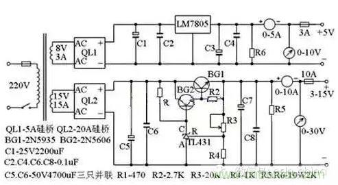 從“菜鳥(niǎo)”進(jìn)階“達(dá)人”，電子工程師必須知道的5大智慧背囊！