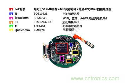 MOTO 360二代智能手表拆解：只有細(xì)節(jié)，沒(méi)有亮點(diǎn)