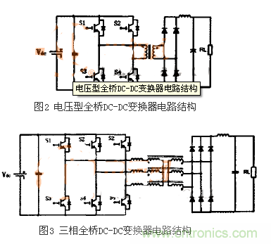 適合電動汽車驅(qū)動的DC-DC變換器，隨你挑！