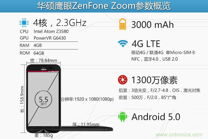 能媲美微單的 Zenfone Zoom測(cè)評(píng)：請(qǐng)叫我“奧利奧”拍照手機(jī)