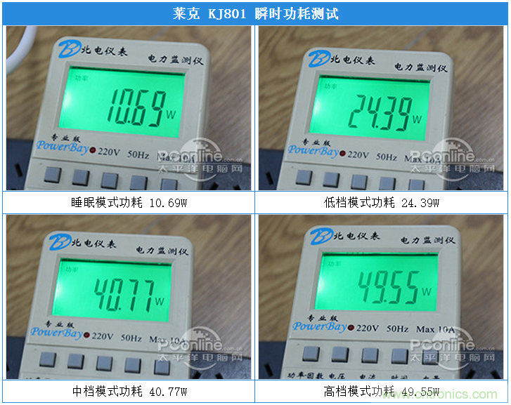 萊克KJ801空氣凈化器評測：超大空氣潔凈量！