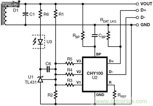 手機快充技術全面來襲，該如何選擇合適的充電方案