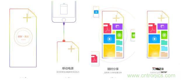 長虹流云智能電源，集“充電”+“存儲”于一身