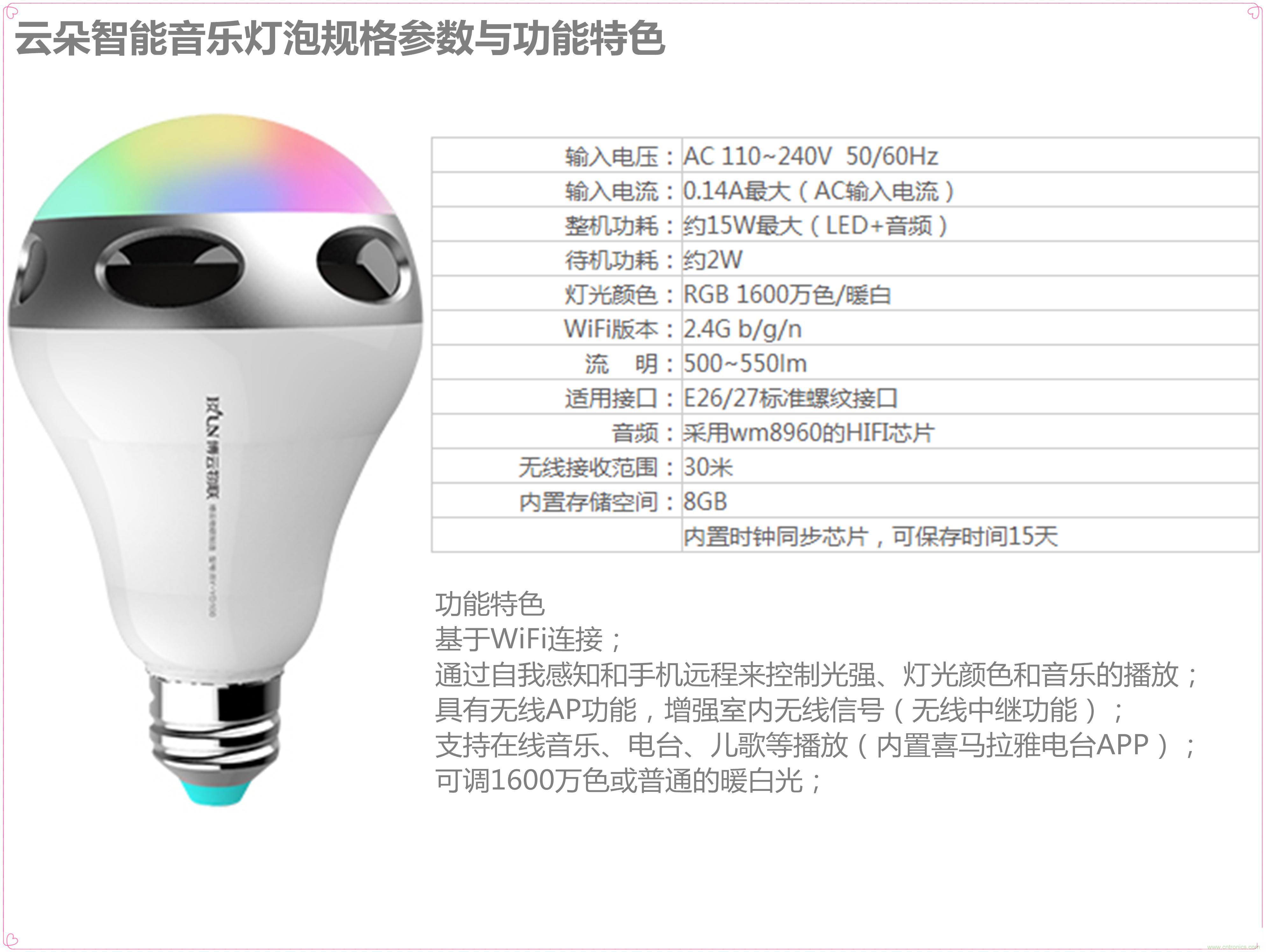 一款會講故事的燈泡，溫馨浪漫有格調(diào)