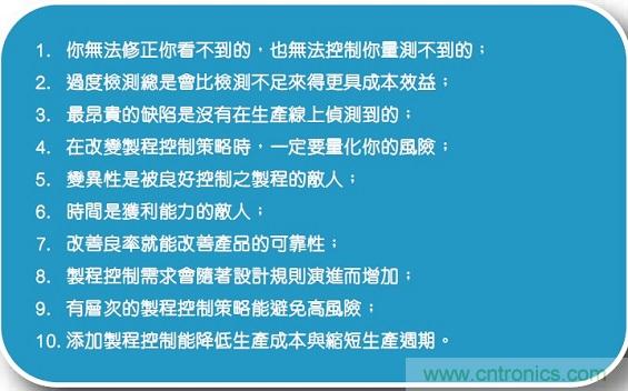 16納米及以下制程節(jié)點(diǎn)的良率與成本