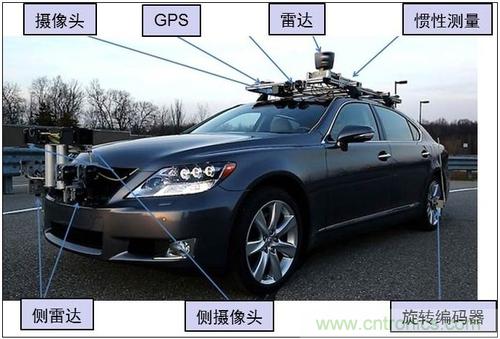 汽車電源設(shè)計(jì)趨勢分析：從線性方案邁向開關(guān)方案