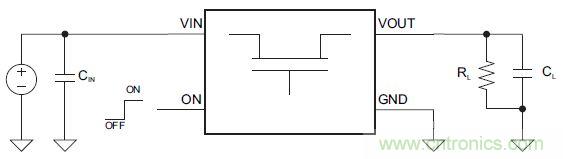 什么是負載開關(guān)，為什么需要負載開關(guān)？