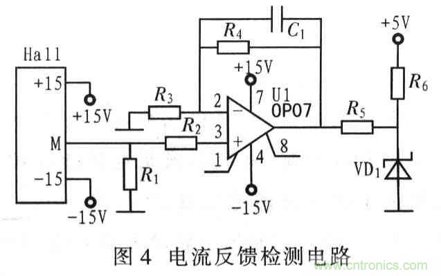 基于TMS320F2812無(wú)刷直流電機(jī)控制系統(tǒng)設(shè)計(jì)