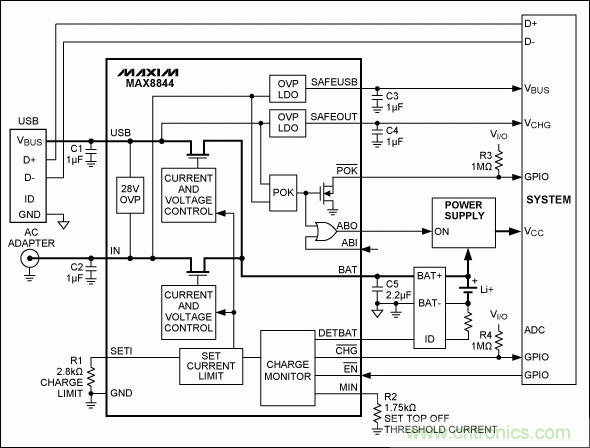 USB 電池充電基礎(chǔ)——應(yīng)急指南