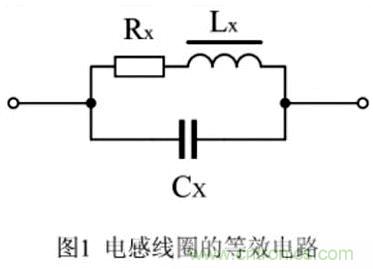 利用磁珠和電感幫你輕松化解EMI和EMC問題