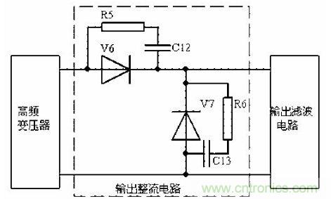 老工程師談經(jīng)驗(yàn)之—— 開關(guān)電源電磁兼容設(shè)計(jì)