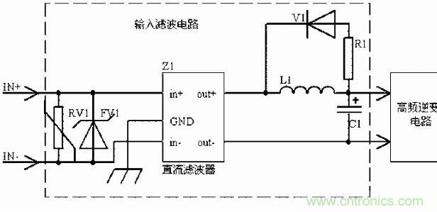 老工程師談經(jīng)驗(yàn)之—— 開關(guān)電源電磁兼容設(shè)計(jì)