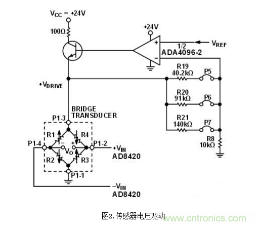 低功耗溫度補(bǔ)償式電橋信號(hào)調(diào)理器和驅(qū)動(dòng)器電路