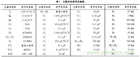 一種基于單片機(jī)的節(jié)能斷電保護(hù)電路設(shè)計