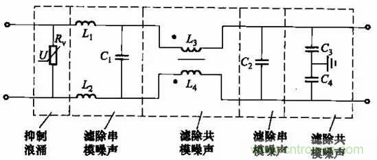 共模電感與Y電容到底應該怎么組合成濾波器？