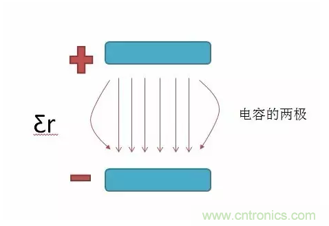 產(chǎn)品ESD測試中，空氣放電機器容易死機怎么破？