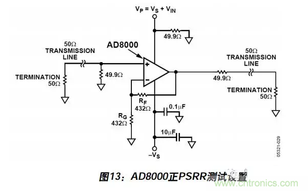 例解電路去耦技術(shù)，看了保證不后悔