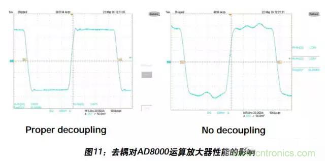 例解電路去耦技術(shù)，看了保證不后悔