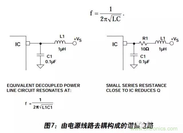 例解電路去耦技術(shù)，看了保證不后悔