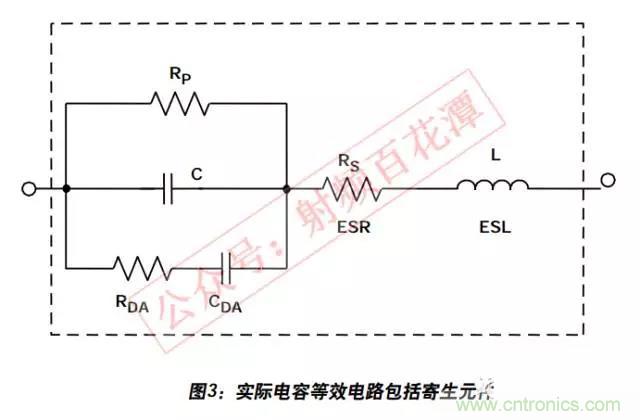 例解電路去耦技術(shù)，看了保證不后悔