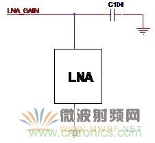 Atheros對Ralink，看WiFi產(chǎn)品的射頻電路設計