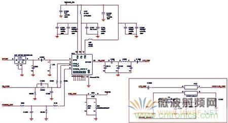 Atheros對Ralink，看WiFi產(chǎn)品的射頻電路設計