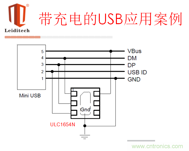 帶充電的應(yīng)用案例