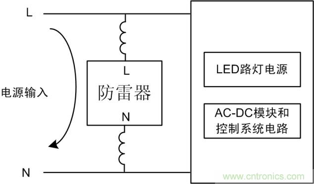 防雷器能否發(fā)揮作用？如何接線至關(guān)重要