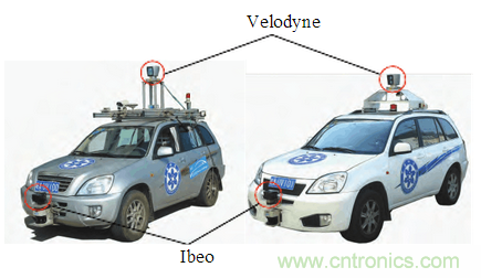 基于激光傳感器的無(wú)人駕駛汽車動(dòng)態(tài)障礙物檢測(cè)跟蹤