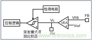 DCDC變換器輕載時(shí)三種工作模式是什么？